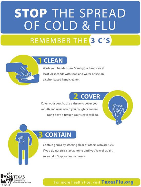 3Cs-Flu-Prevention